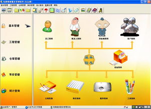 钱眼产品分类 机动车充电销售在计算机软件领域的应用与发展