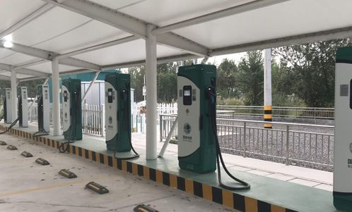 新能源车与充电销售 绿色出行的环境效益与挑战